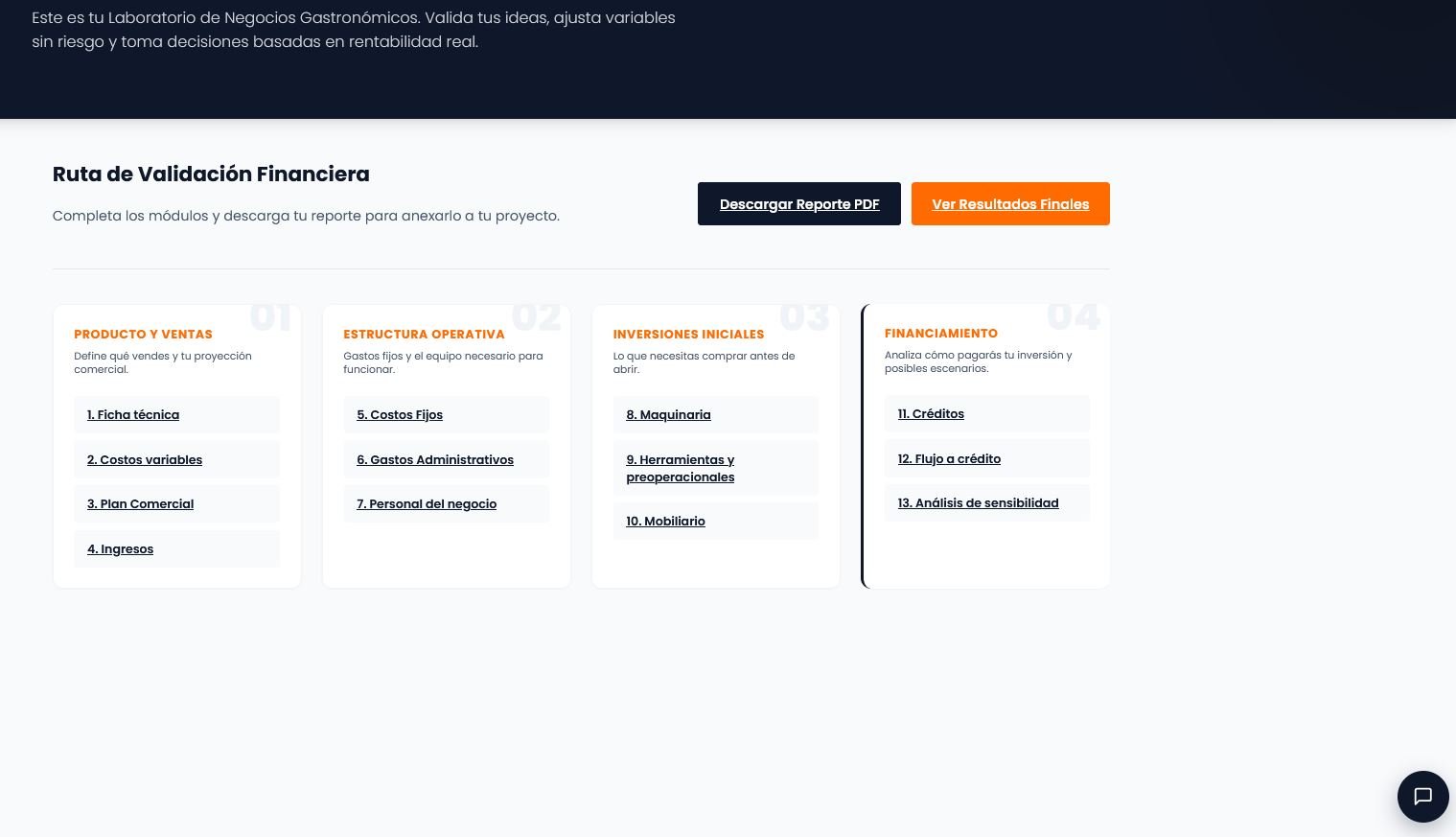 Interfaz del Simulador de Negocios Gastronómicos